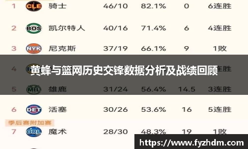 yy体育